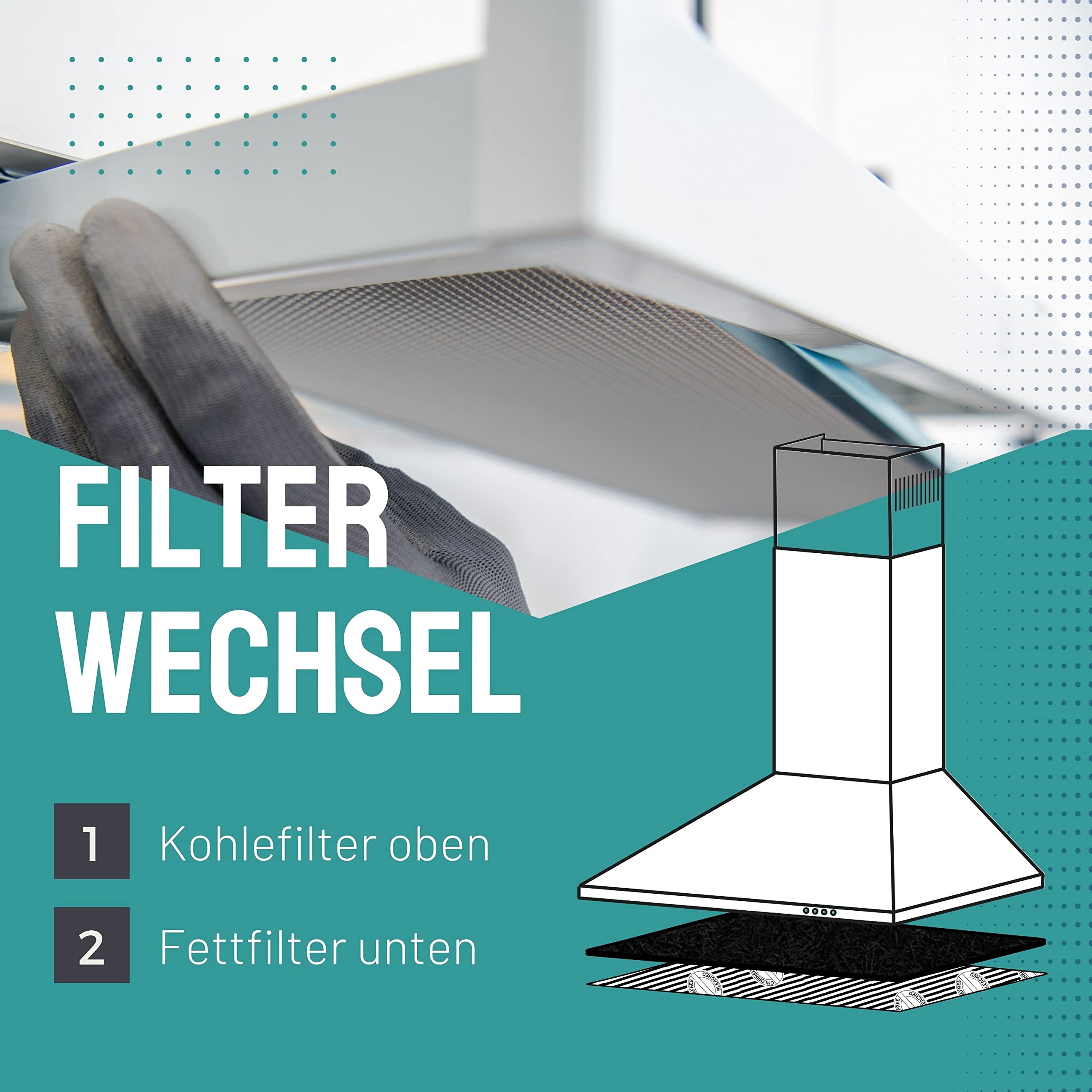 D&D Living® Aktivkohlefilter Dunstabzugshaube | 2er Pack | Fettfilter Flach + Kohlefilter für Dunstabzug Filter Abzugshaube | Aktivkohle Filtermatte zuschneidbar 57x47 cm