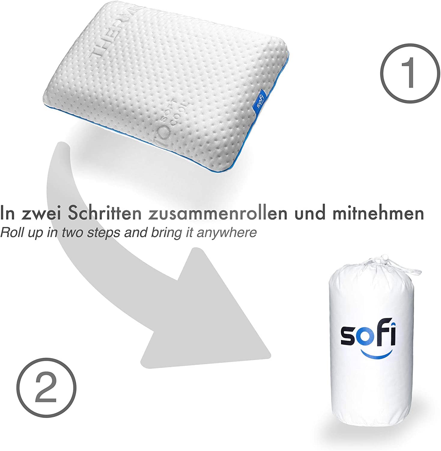 sofi Reisekissen – HWS Nackenstützkissen aus Memory Schaum – Kleines orthopädisches Kopfkissen für Reisen im Auto, Flugzeug und Hotel – Thermoregulierender und milbenresistenter Bezug – Weiß