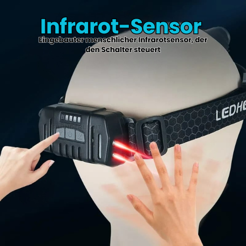 Rebolet | Profi Stirnlampe 1000 Lumen inkl. Rotlichtmodi