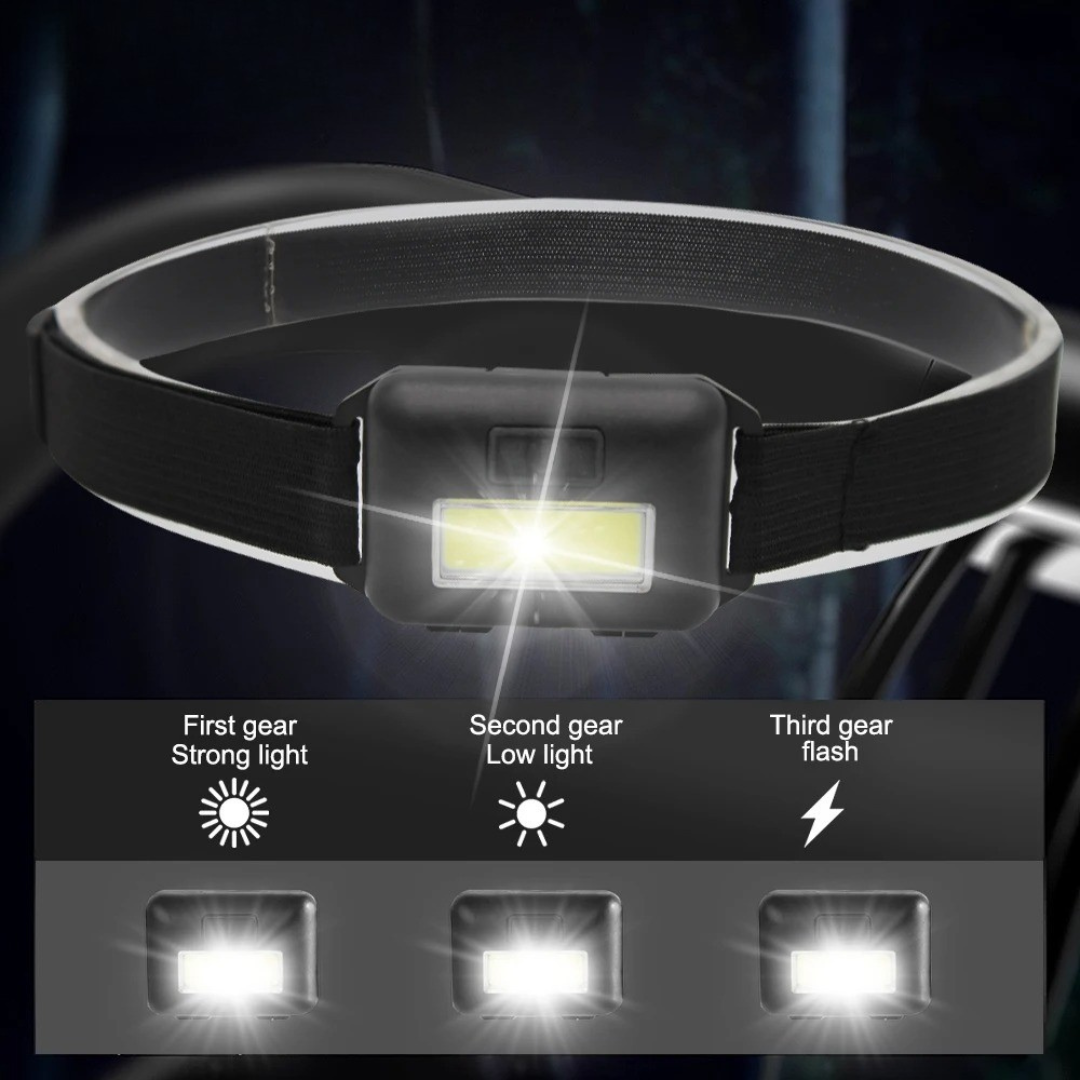 | Torchlynx Kompakte COB-Stirnlampe