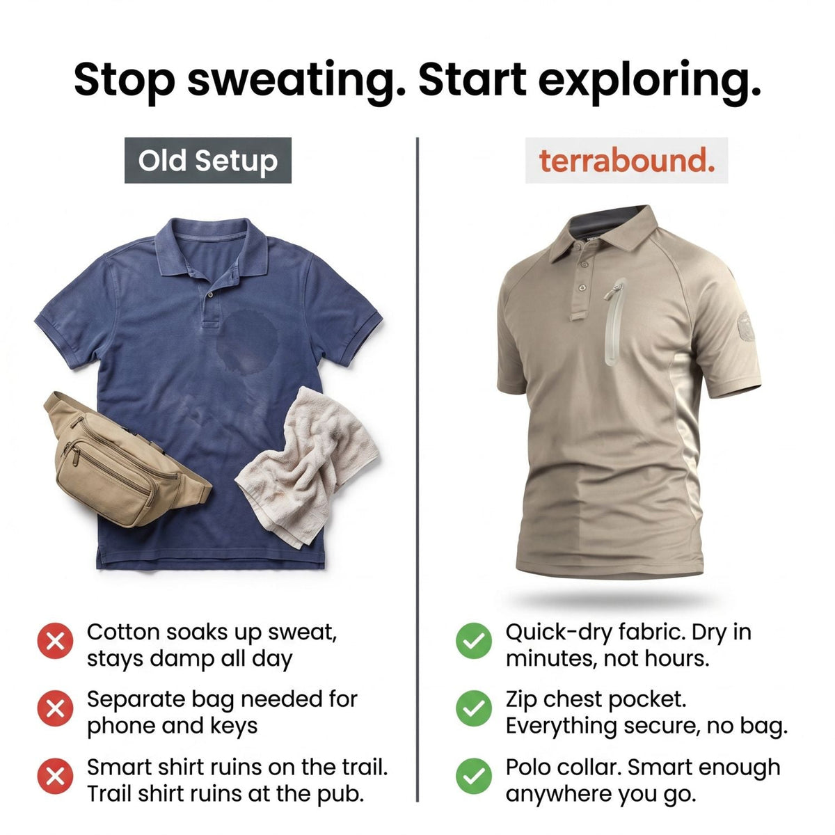 Herren Schnelltrocken-Poloshirt – Reißverschlusstasche, Outdoor