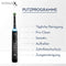 Oral-B Genius X Elektrische Zahnbürste/Electric Toothbrush, 6 Putzmodi für Zahnpflege, künstliche Intelligenz & Bluetooth-App, Reiseetui, Designed by Braun, schwarz