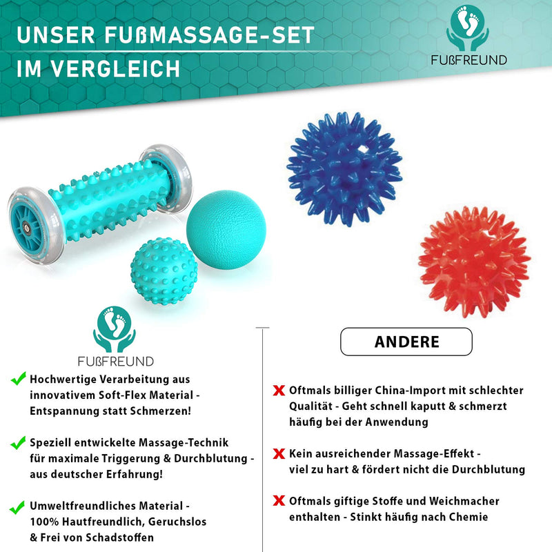 FUßFREUND Premium Fußmassagegerät [3er Set] I Verbessertes Konzept 2023 I Fußmassage Roller I Igelball Massage Ball Fußroller zur Stressreduzierung und Entspannung