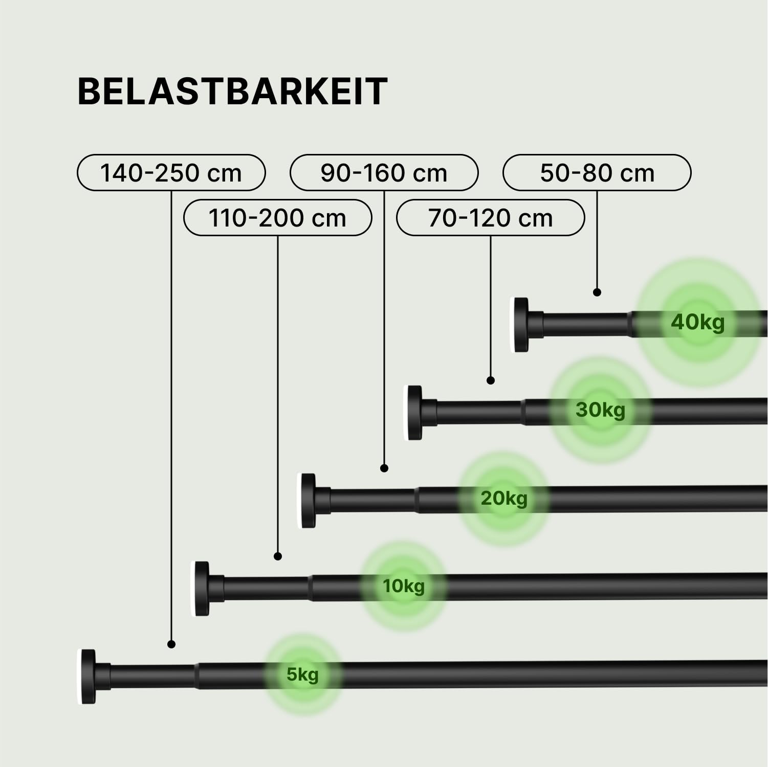 MEISENBERG Gardinenstange zum Klemmen 90-160cm - Duschstange ohne Bohren - Vorhangstange - Schwarz - Teleskopstange - 1Stück