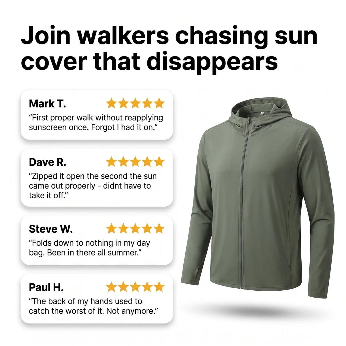 Herren Sonnenhoodie mit durchgehendem Reißverschluss – UPF 50+ belüftete Wander- und Angeljacke