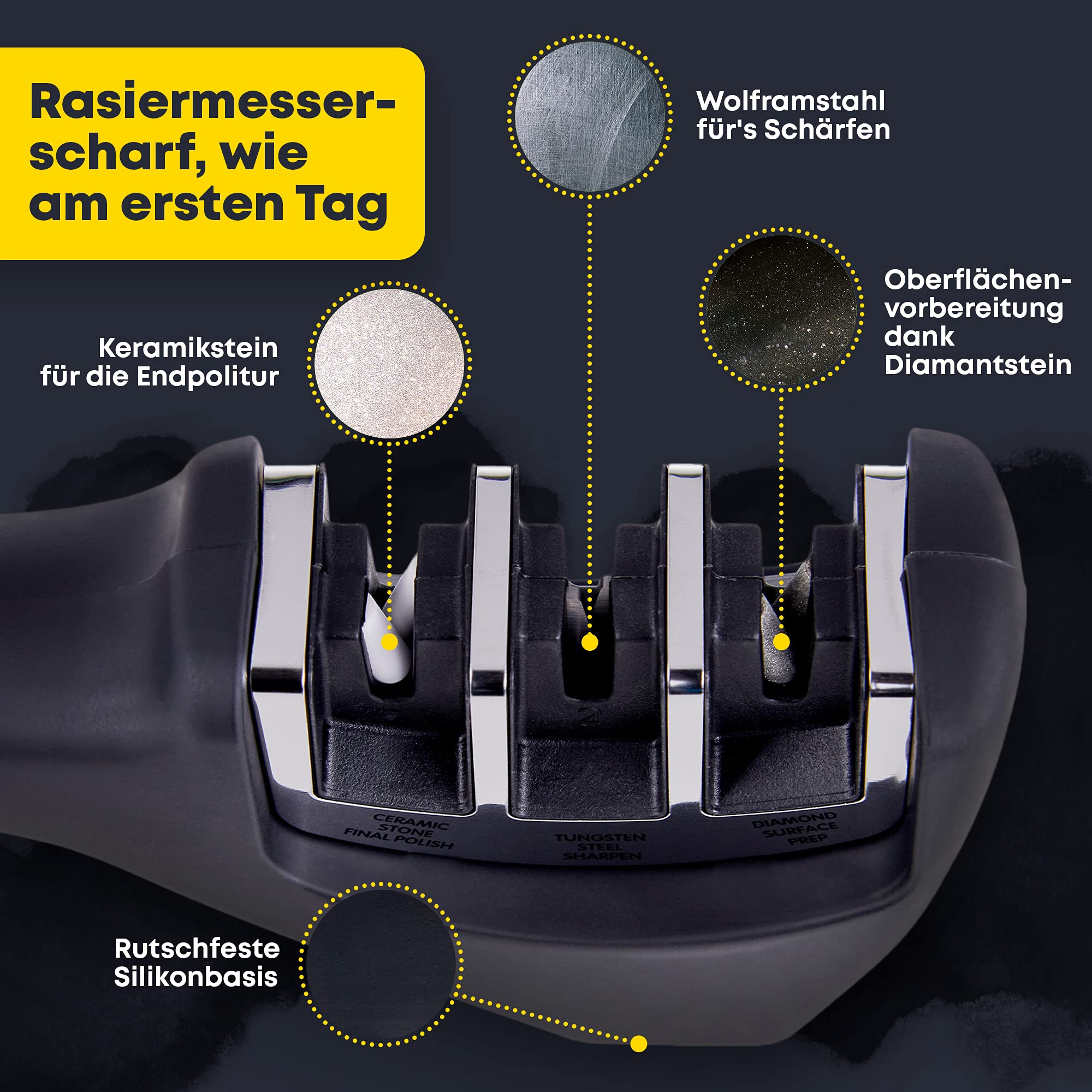 BLH Living & Home Messerschaerfer/ Messerschleifer manuell, smartes 3 Stufen Tool für Küchenmesser mit gerader Schneide, Diamant, Wolfram und Keramikschliff, schwarz, mit ergonomischen Griff, für Küchenmesser, schwarz