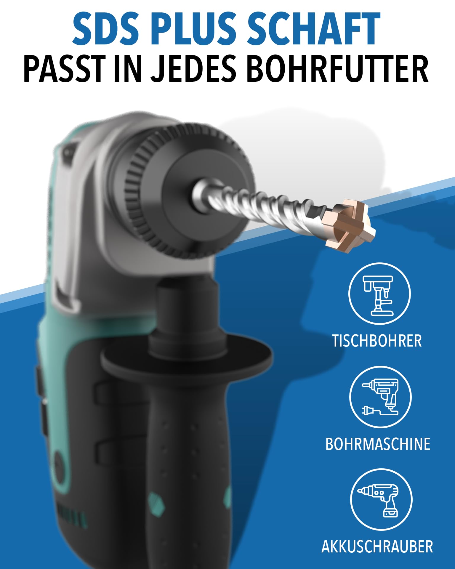 STONE REEF Betonbohrer Set Profi - [7-teilig inkl. Bohrerkassette] - SDS Plus Bohrer Set Ø 5mm, 6mm, 8mm, 10mm, 12mm x 160mm - Steinbohrer, Beton, Wandbohrer, Bohrersatz