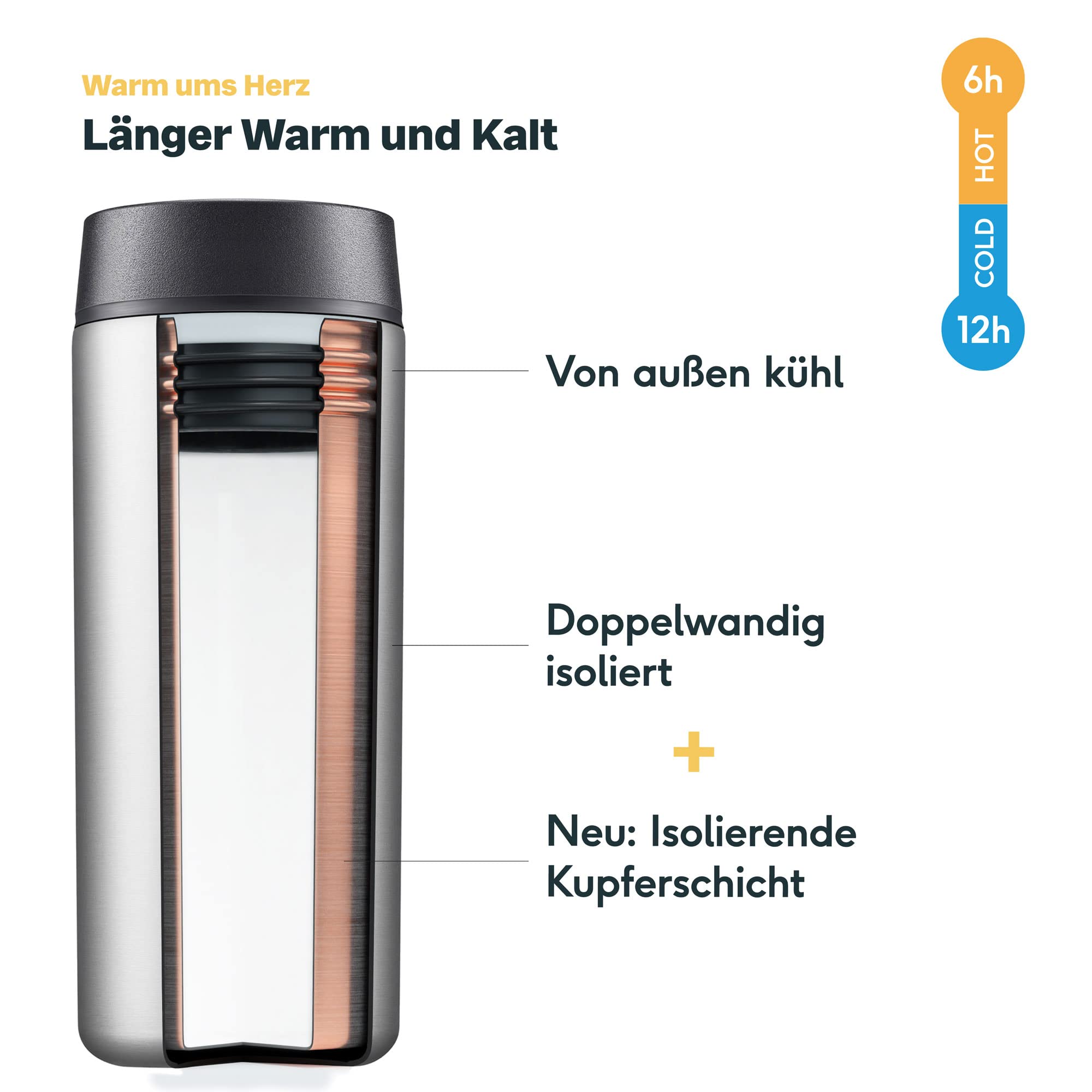 SILBERTHAL Thermobecher 350ml Edelstahl – Auslaufsicherer Kaffeebecher to go mit Keramik – Coffee Cup in Silber - Bis zu 6h warm und 12h kalt