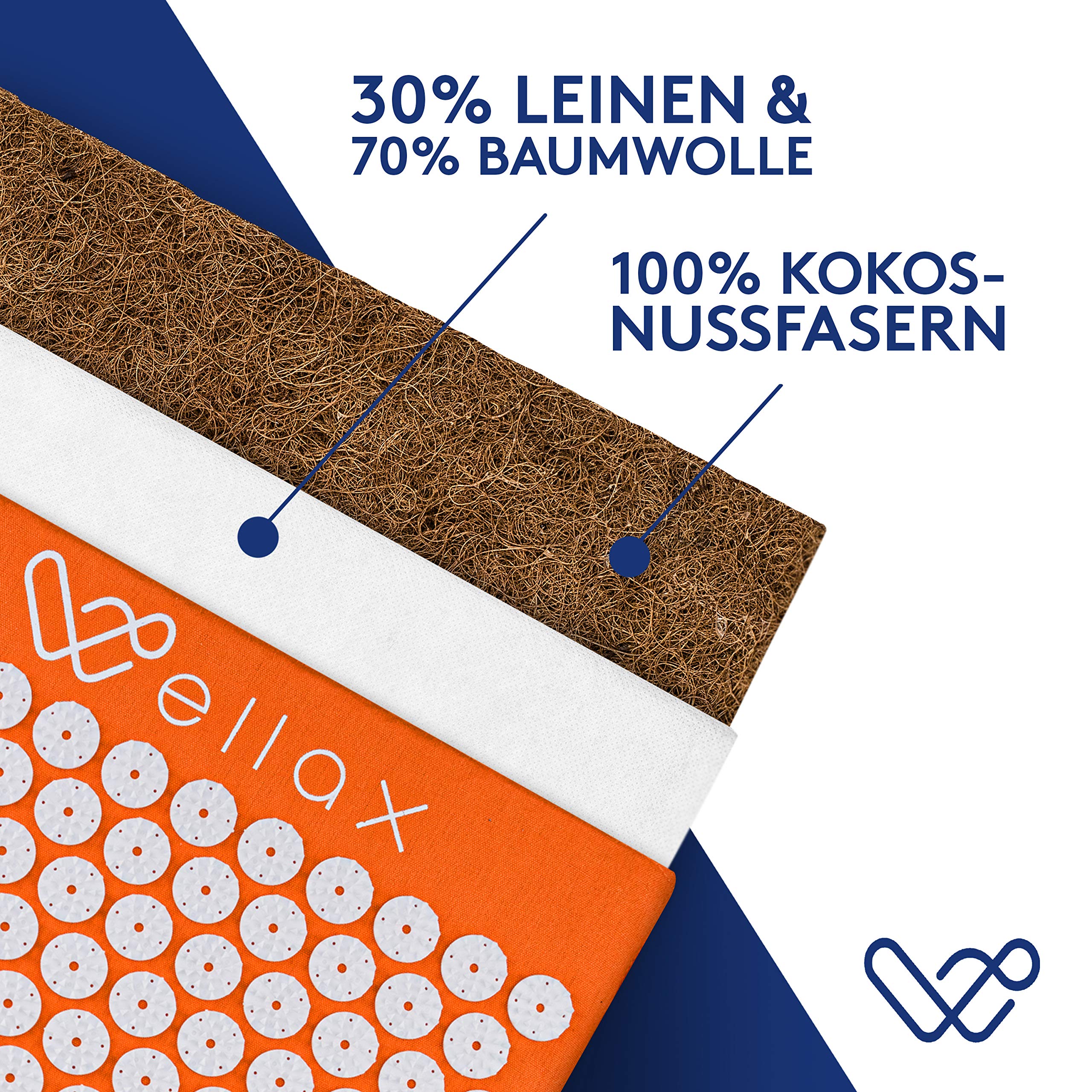 Wellax [Das Original] - Akupressurmatte mit Kissen - Gefüllt mit 100% Kokosfasern - Löst Verspannungen & fördert Durchblutung - Massage Matte mit Akupressurkissen - Ausgezeichnet von Vergleich.org