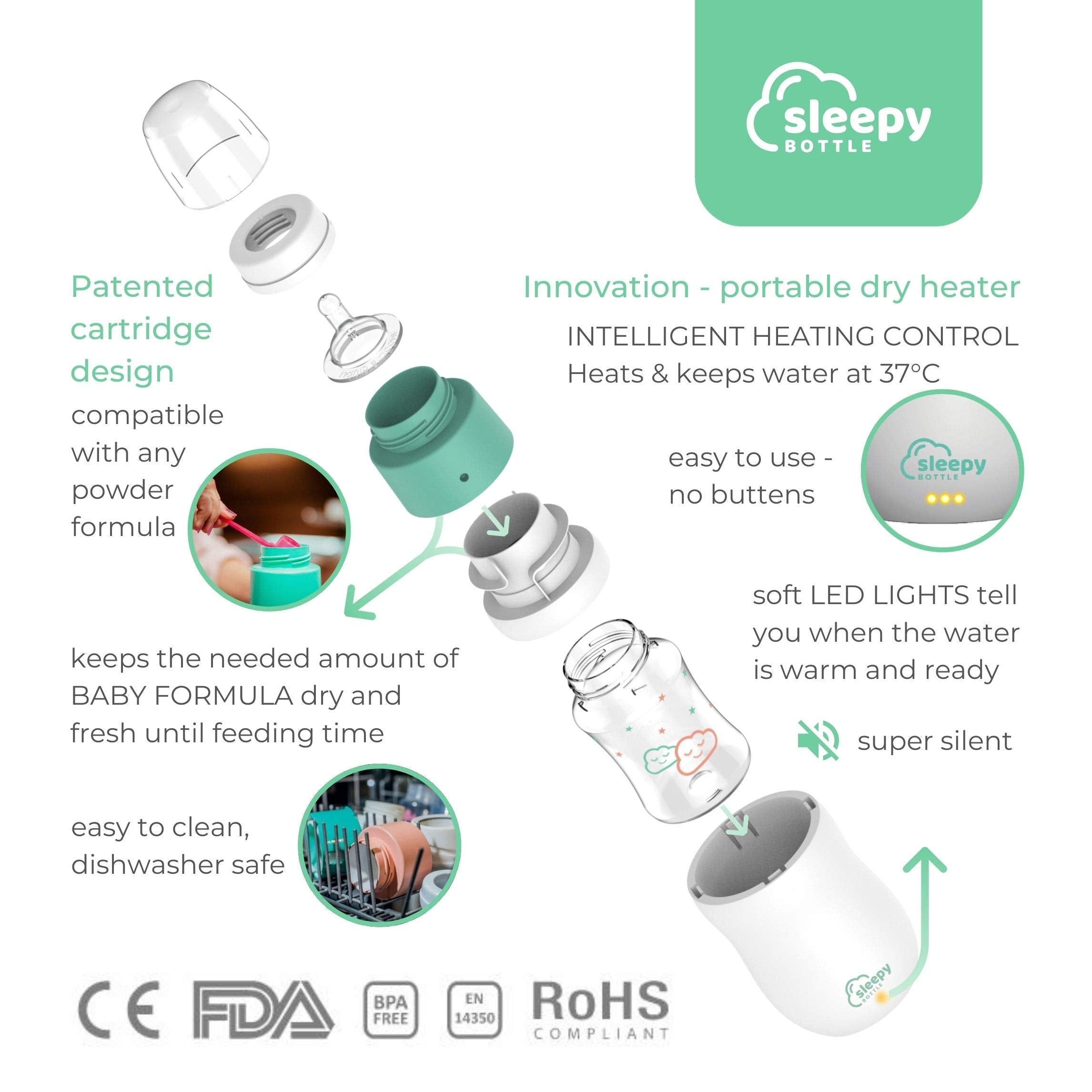 SLEEPY BOTTLE Tragbarer Babyflaschenzubereiter. Erwärmt Wasser 37°C. Einfache Babyflaschen Zubereitung. TWIST & SHAKE und Wasser vermischt mit Milchpulver. Baby Nachtfütterung. Baby unterwegs füttern.