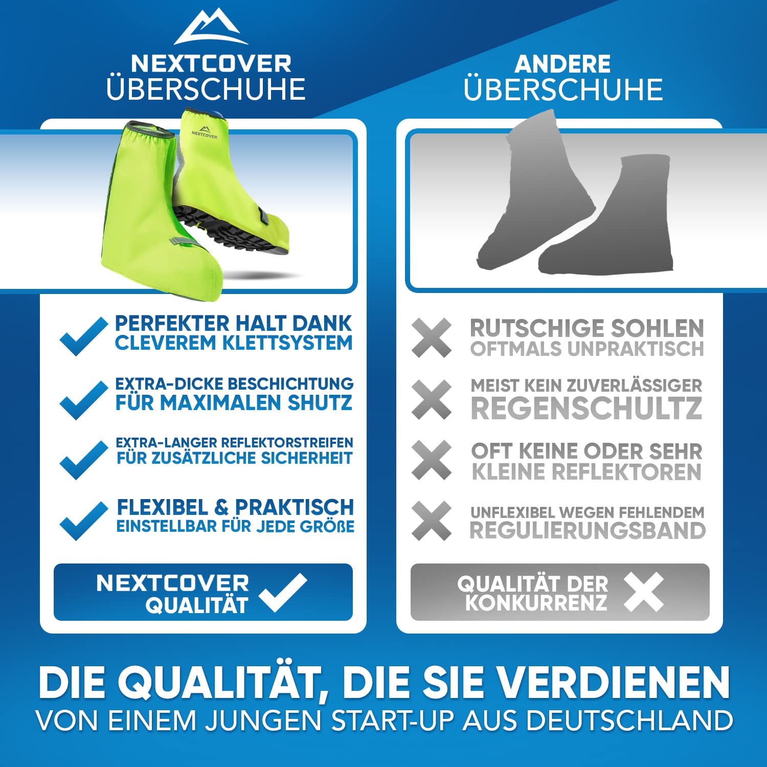 Nextcover NEU Universelle Überschuhe Fahrrad I 100% Wind-& wasserdichte Fahrrad Überschuhe für effektiven Schutz vor Nässe I Reflektierende Regenschutz Schuhe I Schuhüberzieher Fahrrad (Gelb, 40-43)