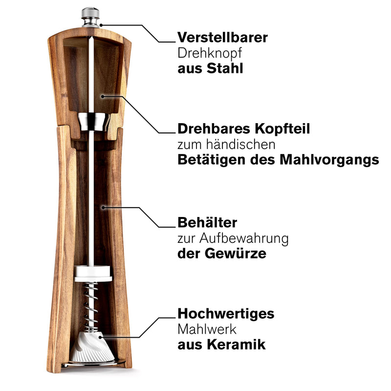 Wolfgangs Salz und Pfeffermühle Klein aus Holz - Edles Gewürzmühlen Set mit Keramikmahlwerk für jede Mahlgröße - Pfeffer und Salzmühle Holz - Pfeffer Mühle mit Extra Untersetzer + Löffel