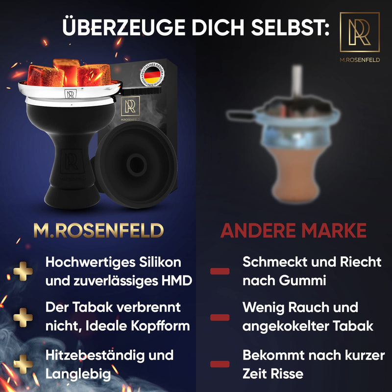 Shisha Kopf Silikon Phunnel Kopf – Silikonkopf mit modifiziertem Kaminaufsatz Shisha Schwarz Aufsatz - Shish Kopf Set, doppelseitiger Kopf Sieb für Hitzemanagement Phunnel Kopf mit Smokebox