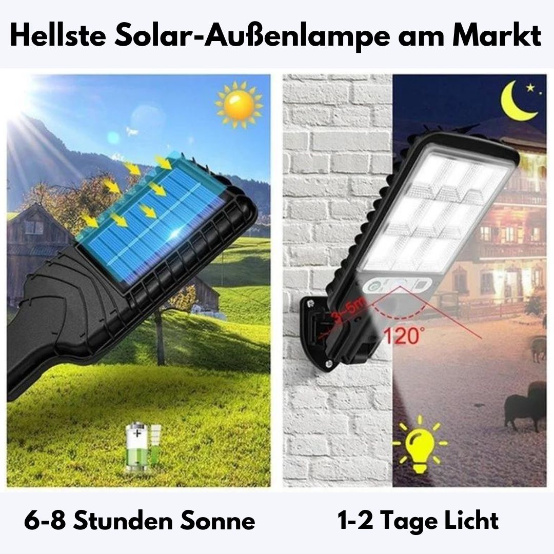 Rebolet | Intellamp - Solar Beleuchtungssystem für den Außenbereich
