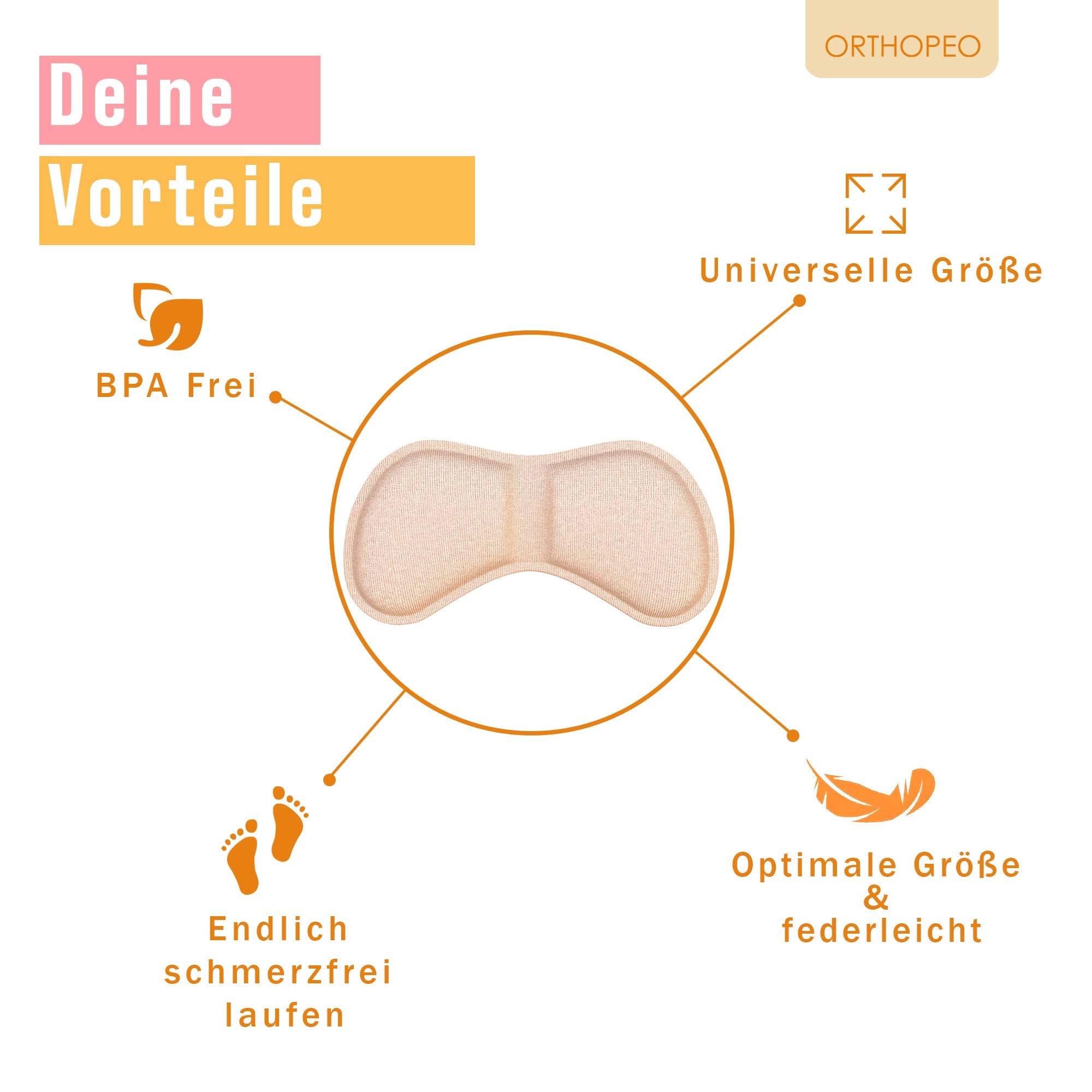 ORTHOPEO Premium Fersenpolster 6 Paare