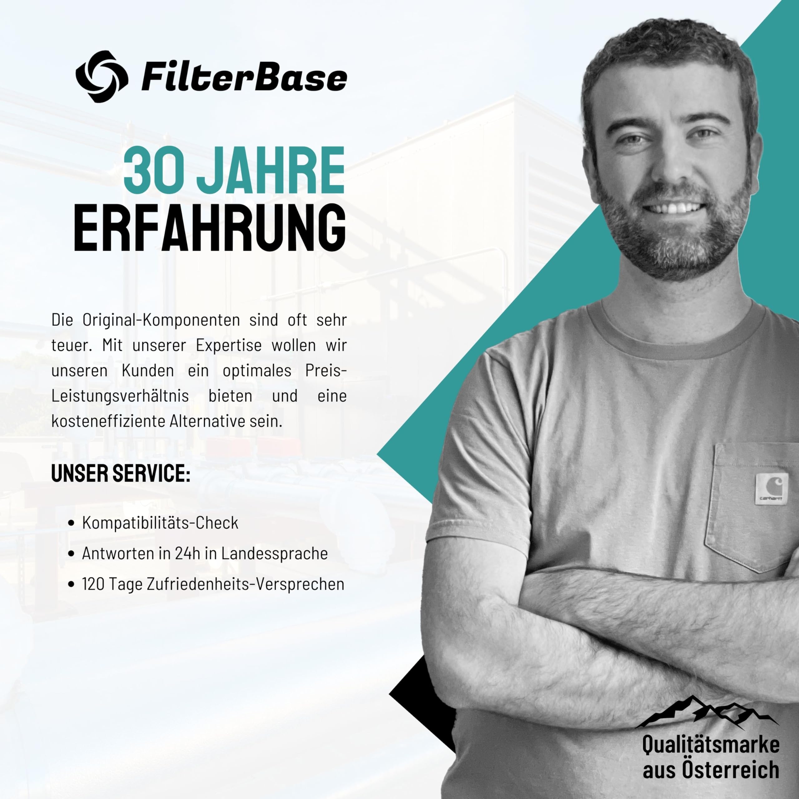 FilterBase® Aktivkohlefilter 2 Stück für Respekta MIZ0023 | Klarstein Zarah Zelda Zola Balzac Aurora Aurica 10029385 10029387 10029388 10013866 10013867 10013868 | Bomann KF561 | PKM CF 110