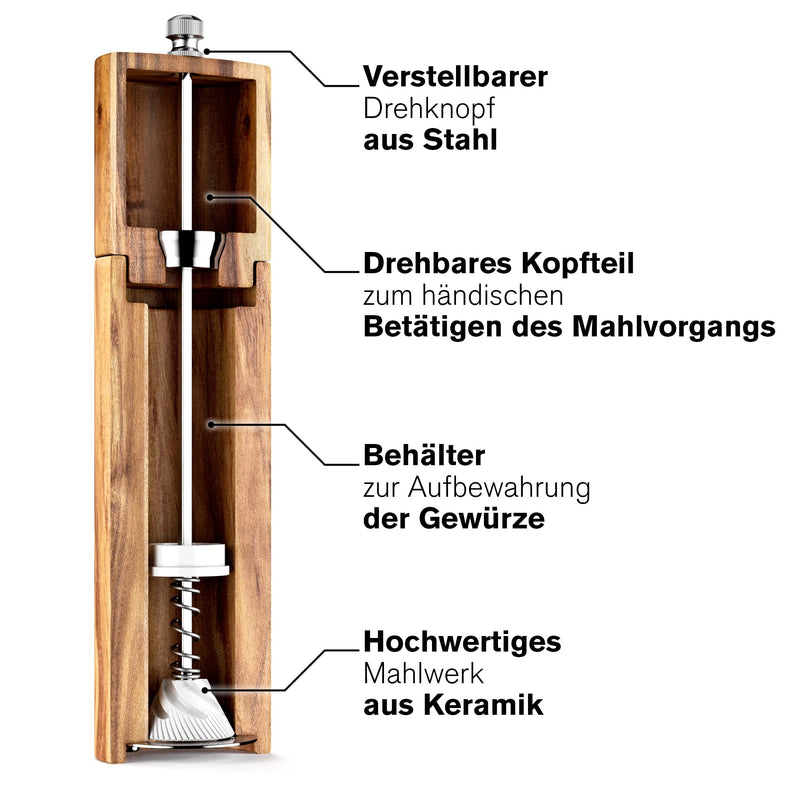 Wolfgangs Salz und Pfeffermühle aus Holz - Edles Gewürzmühlen Set mit Keramikmahlwerk für jede Mahlgröße - Pfeffer und Salzmühle Holz - Pfeffer Mühle mit Extra Untersetzer + Löffel