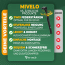 MIVELO Sattelstütze gefedert inkl. 2 Federn mit 27.2 mm Ø I ComfortPro Federsattelstütze I Gefederte Sattelstütze zur Entlastung der Wirbelsäule I Sattelstange zur Stoßdämpfung