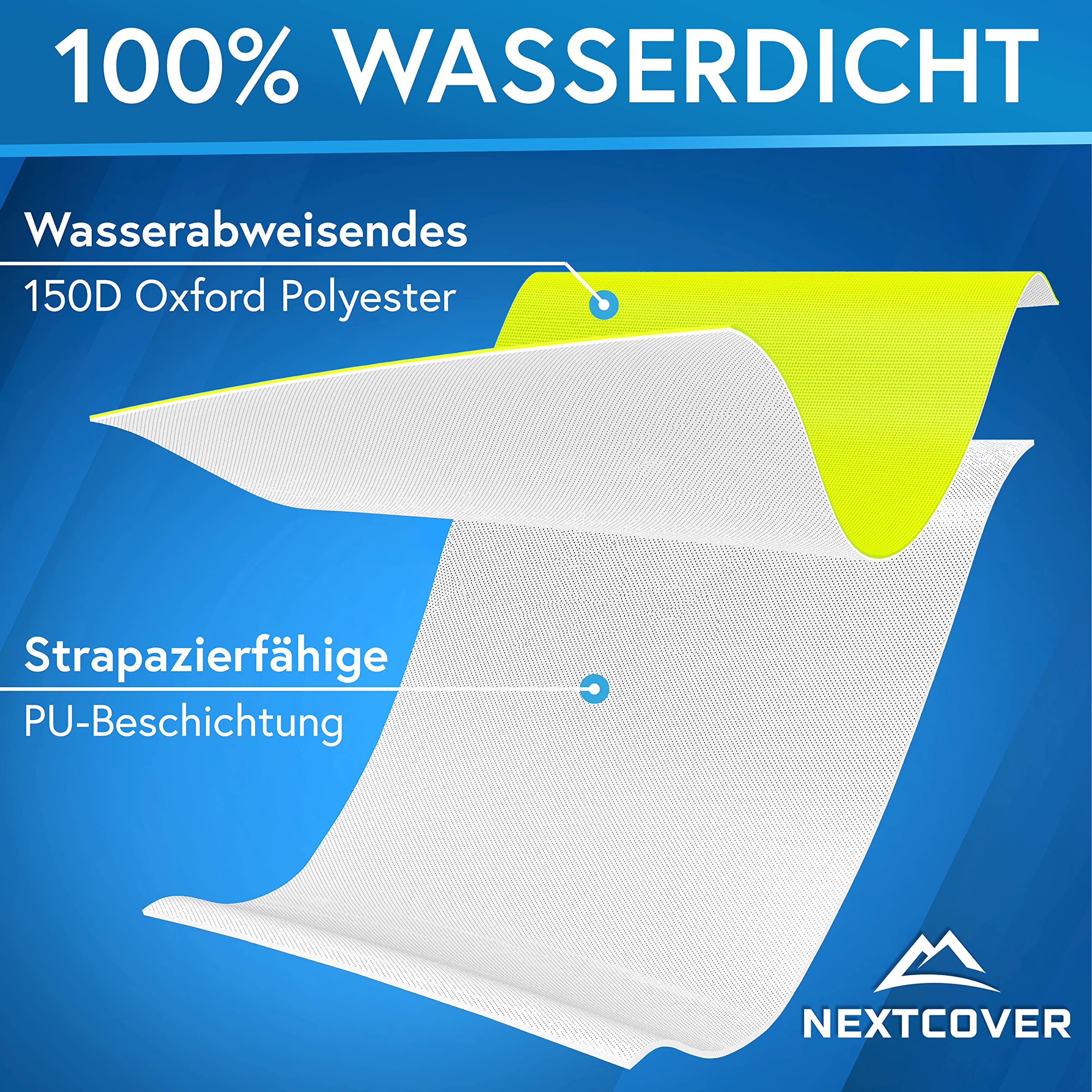 Nextcover® NEU Universeller Regenschutz für Rucksack & Schulranzen [AquaShield] I 100% Wasserdichter Rucksack Regenschutz für effektiven Schutz vor Nässe I Rucksack Überzug Reflektierend I Regenhülle