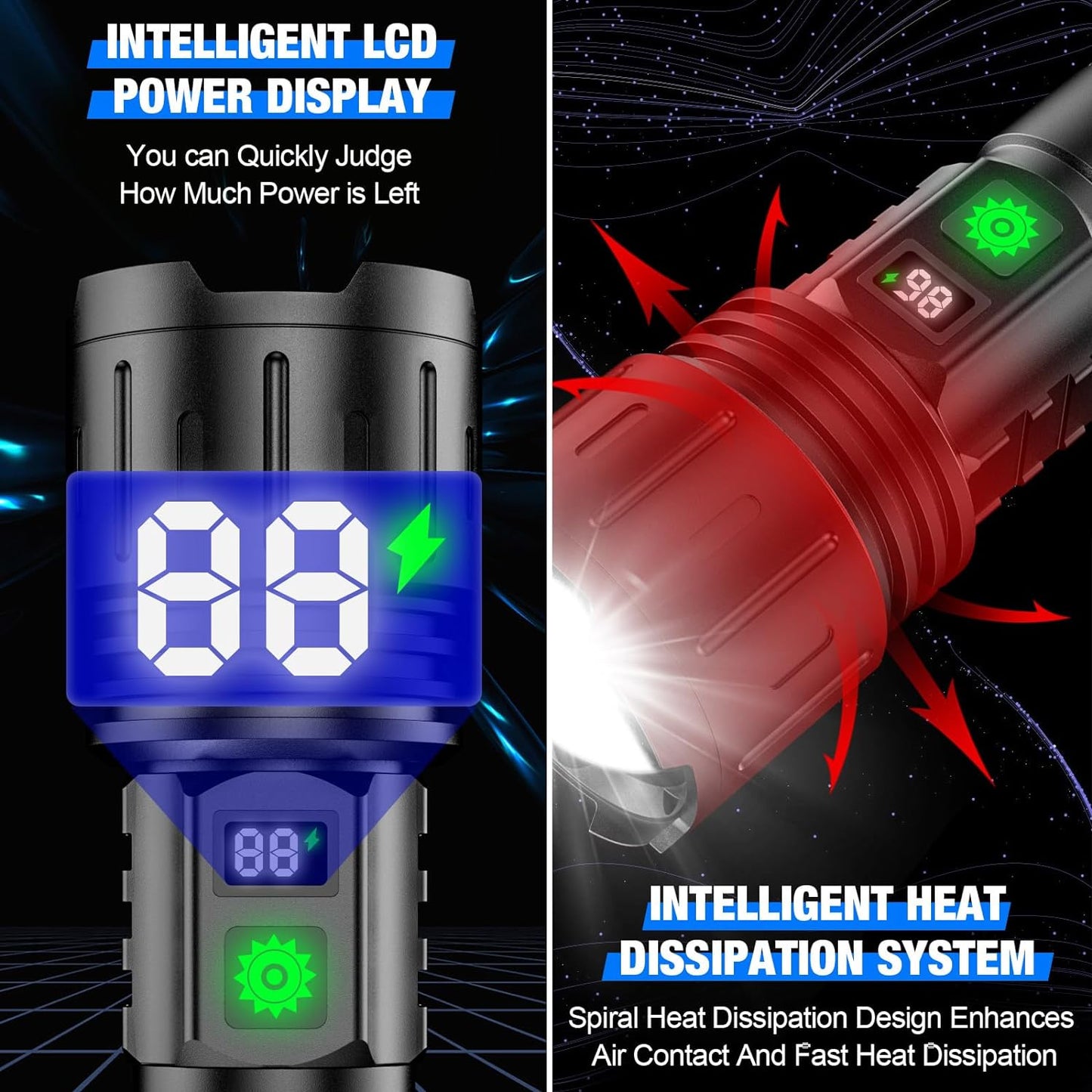 Rebolet | UltraBeam 100,000 Lumen Taschenlampe – Superhell & Vielseitig für jede Situation
