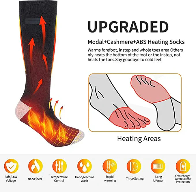 Rebolet | Heated Socks