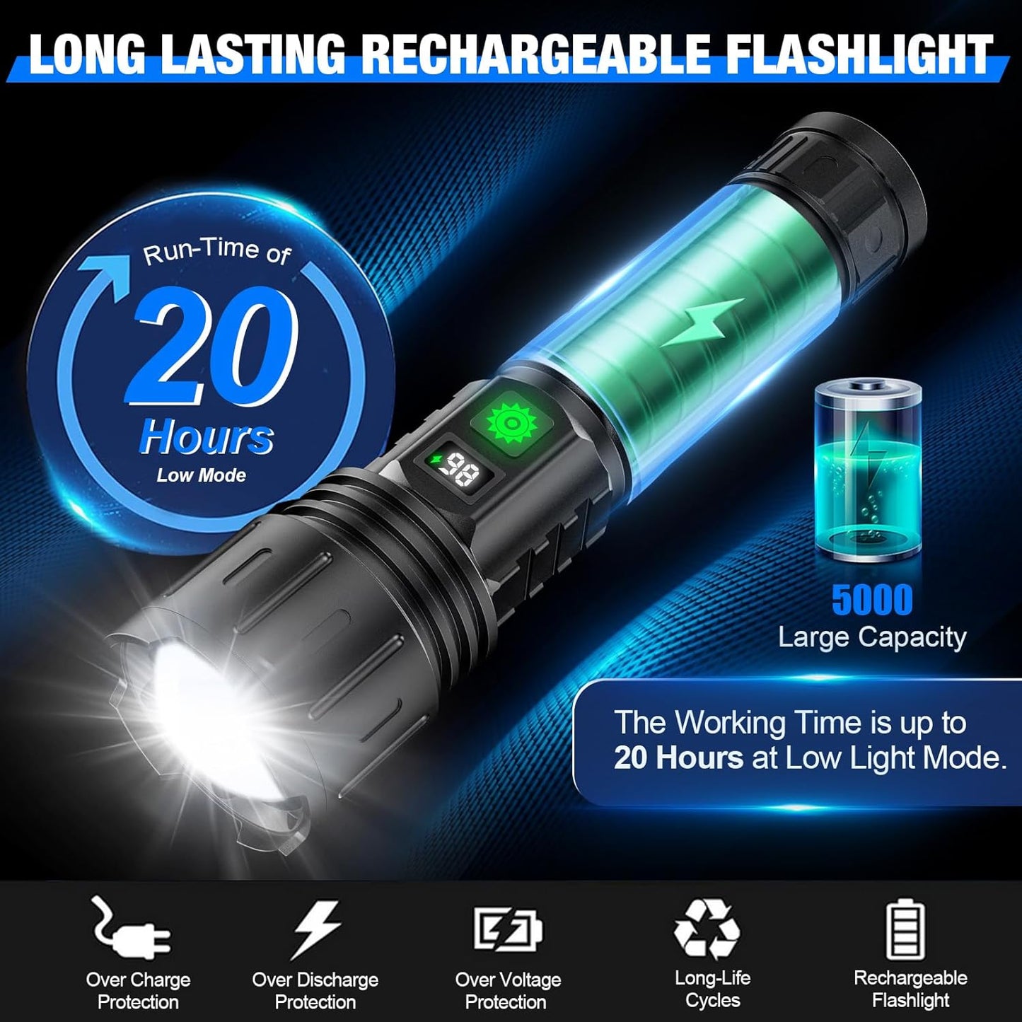 Rebolet | UltraBeam 100,000 Lumen Taschenlampe – Superhell & Vielseitig für jede Situation