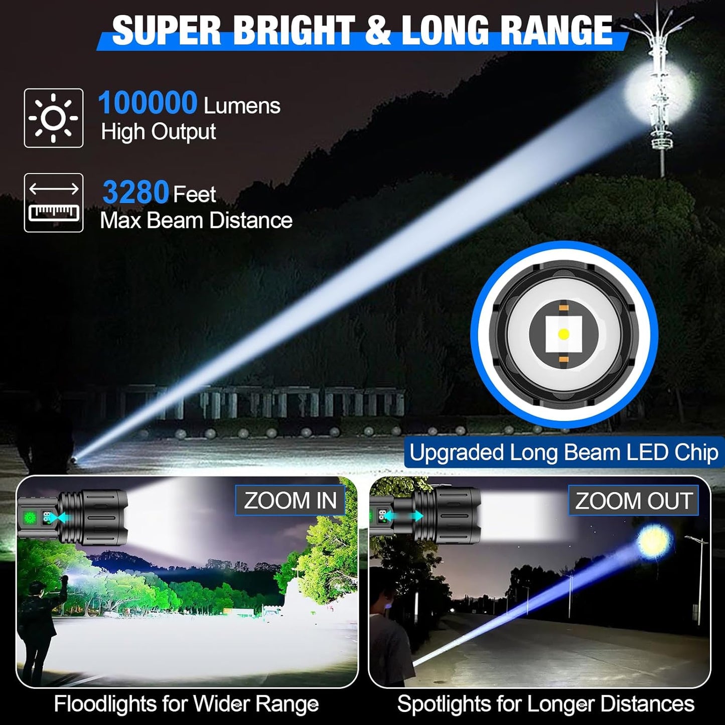 Rebolet | UltraBeam 100,000 Lumen Taschenlampe – Superhell & Vielseitig für jede Situation