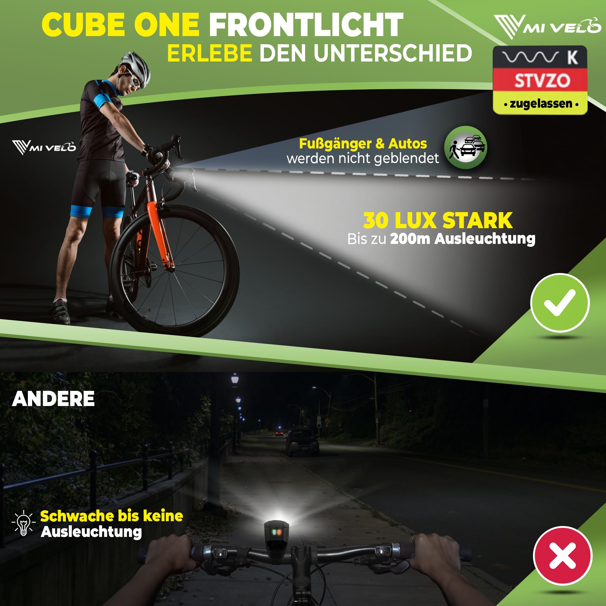 MIVELO Cube ONE Fahrradlicht vorne StVZO zugelassen Frontlicht Fahrradbeleuchtung USB-aufladbar & 100% wasserdicht LED Fahrrad Licht vorne, Fahrradlampe