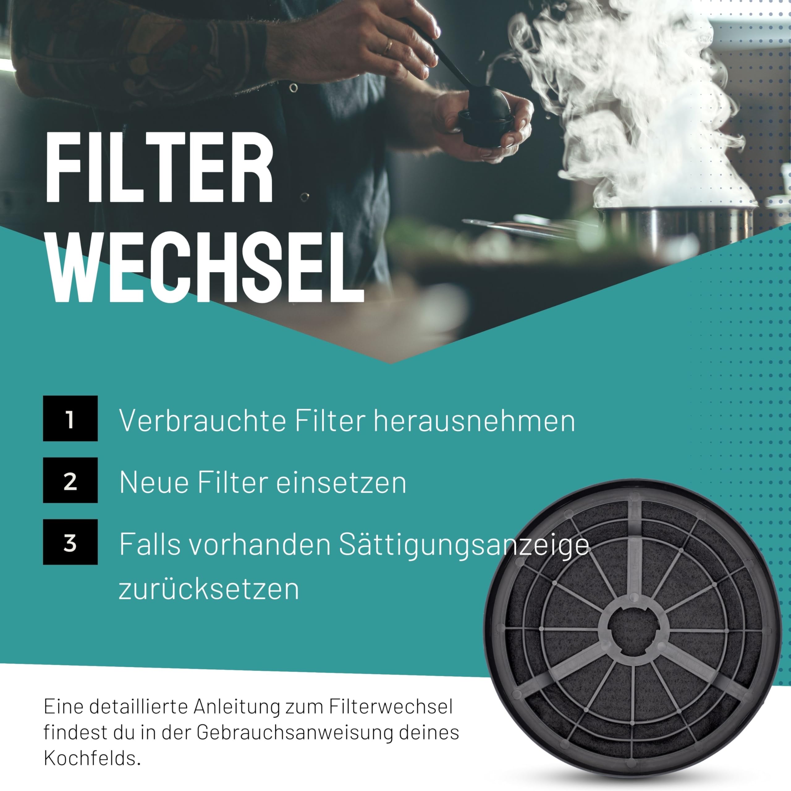 FilterBase® Aktivkohlefilter 2 Stück für Respekta MIZ0023 | Klarstein Zarah Zelda Zola Balzac Aurora Aurica 10029385 10029387 10029388 10013866 10013867 10013868 | Bomann KF561 | PKM CF 110