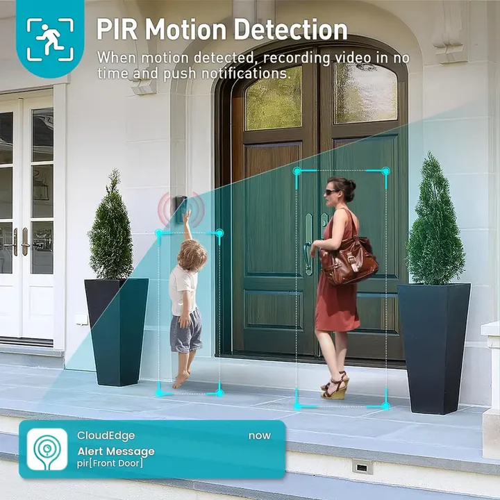 Rebolet | Kabellose Wi-Fi Video Türglocke