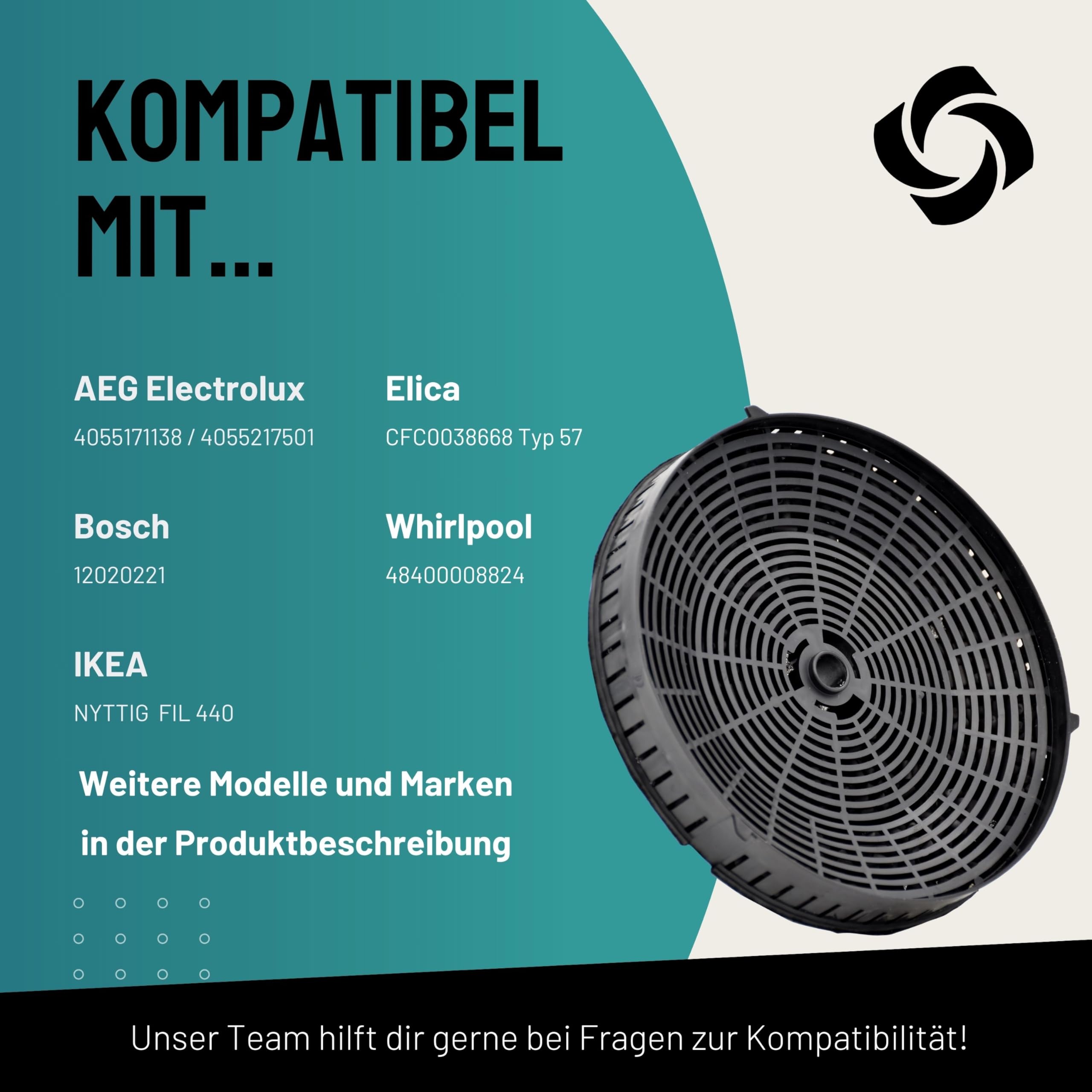 FilterBase® Aktivkohlefilter 2 Stück für AEG Electrolux 4055171138 4055217501 | Elica CFC0038668 Typ 57 CFC0140343 | Ikea NYTTIG FIL 440 | Whirlpool 48400008824 | Bosch 12020221 | Siemens 10005582