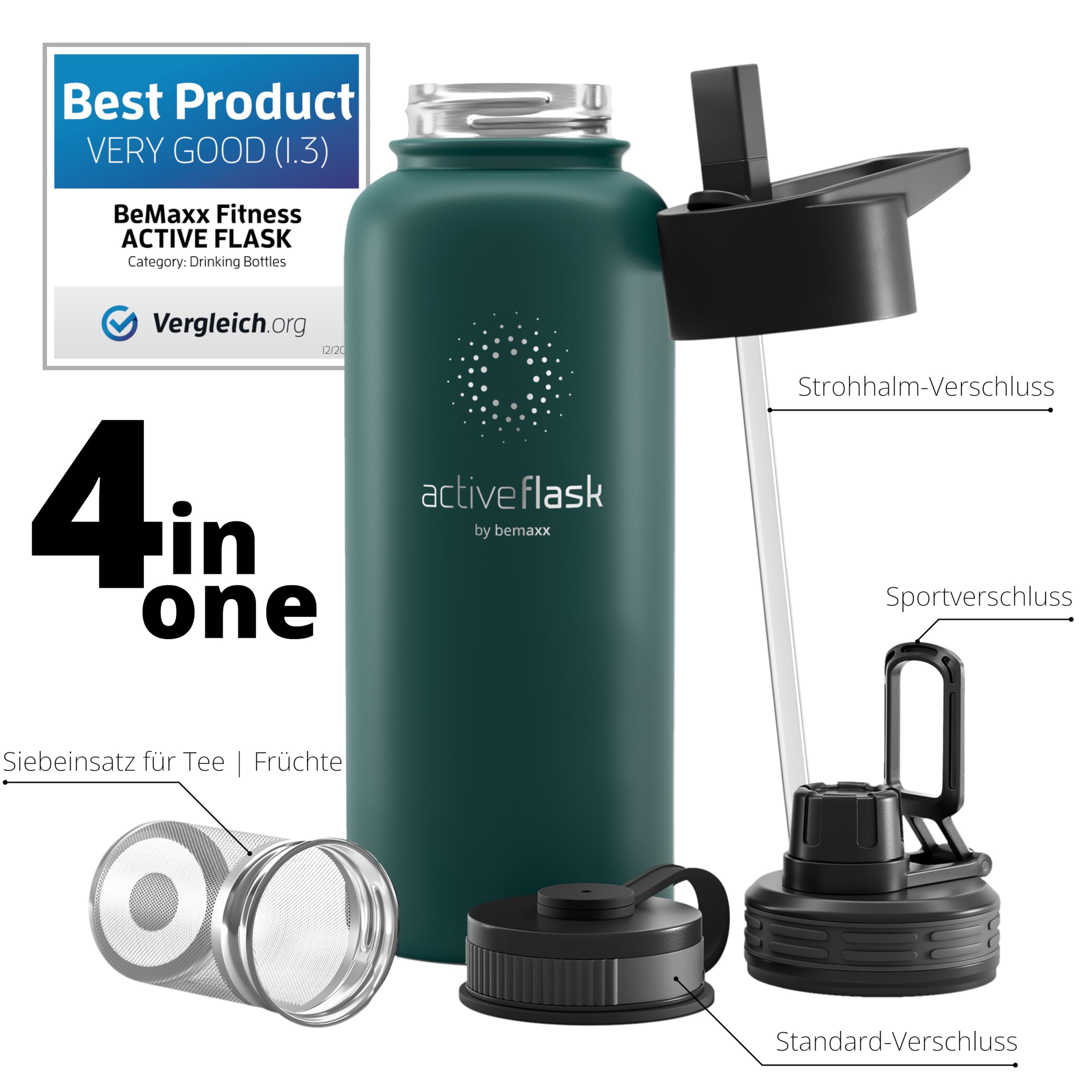 Trinkflasche Edelstahl ACTIVE FLASK + Strohhalm (3 Deckel) BPA-frei, Auslaufsicher, Kohlensäure geeignet - Wasserflasche Fahrrad Thermosflasche Isoliert Isolierflasche Sport Wasser Flasche Kinder Tee