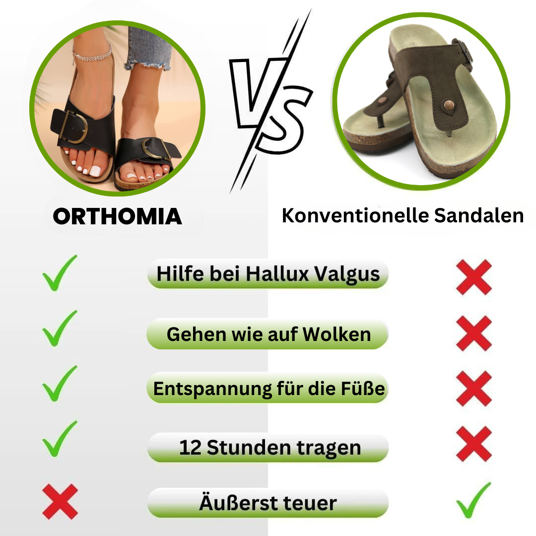 Rebolet | OrthoMia - Schmerzlindernde Kork-Sandalen mit Schnallenriemen-Design für Damen