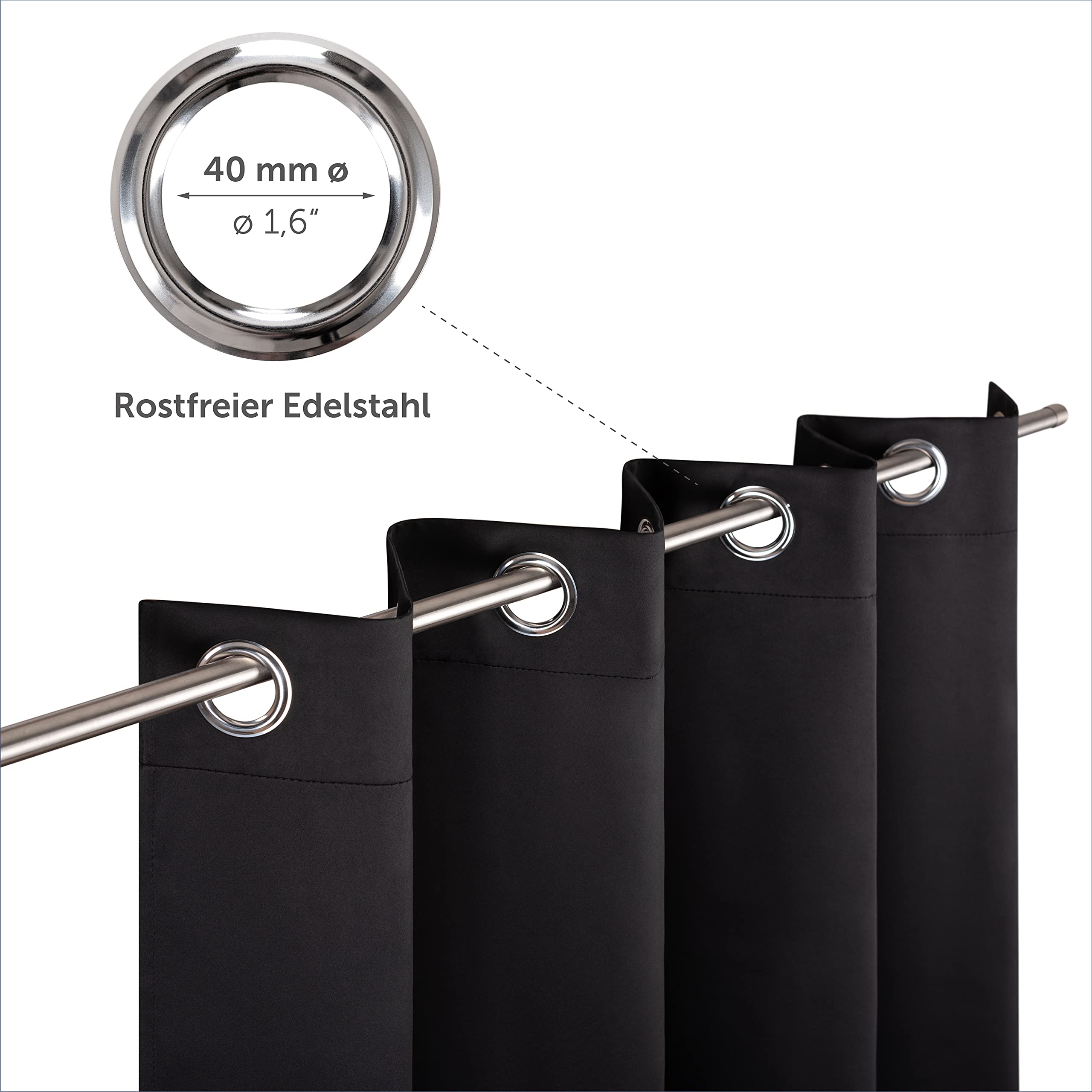 Blumtal 2er-Set Gardinen Verdunklungsvorhänge Blickdicht - Elegante Wärmeisolierende Vorhänge mit Ösen, Thermovorhang für alle Fenster, 160 x 132 cm, Schwarz