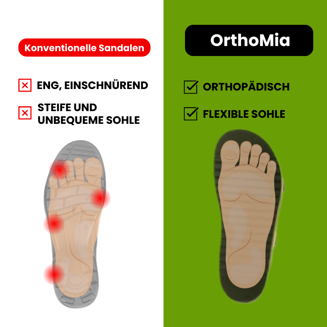 Emi and June | OrthoMia - Schmerzlindernde Kork-Sandalen mit Schnallenriemen-Design für Damen