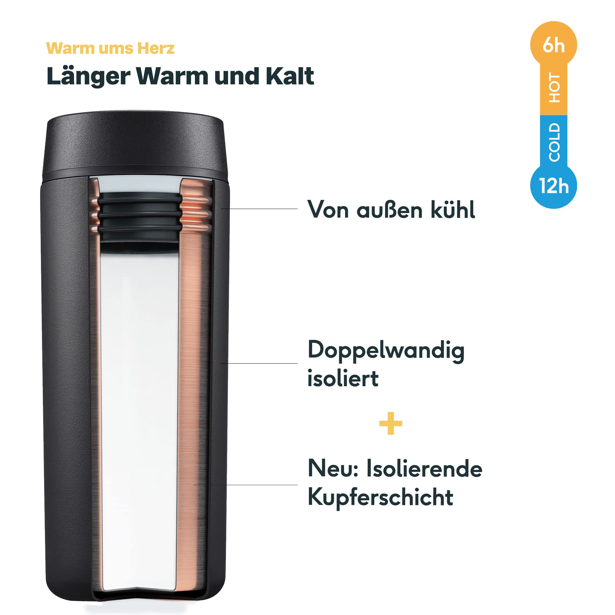 SILBERTHAL Thermobecher 350ml Edelstahl – Auslaufsicherer Kaffeebecher to go mit Keramik – Coffee Cup in Schwarz - Bis zu 6h warm und 12h kalt