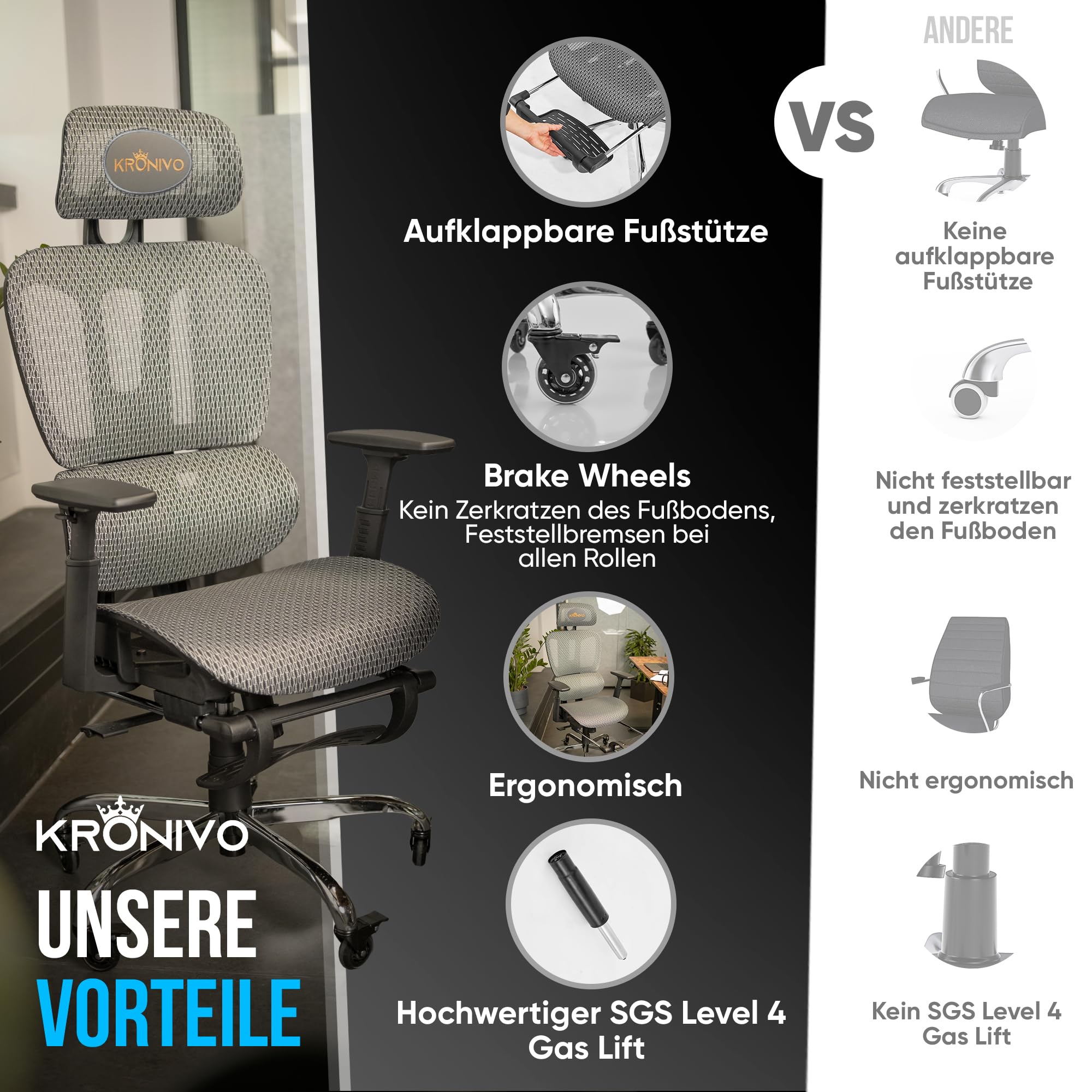 KRONIVO Bürostuhl Ergonomisch, Schreibtischstuhl mit Fußstütze | Office Chair Ergonomic mit Kopfstütze Armlehnen Lendenwirbelstütze | Schreibtisch Stuhl mit Rollen rückenschonend bis 200kg