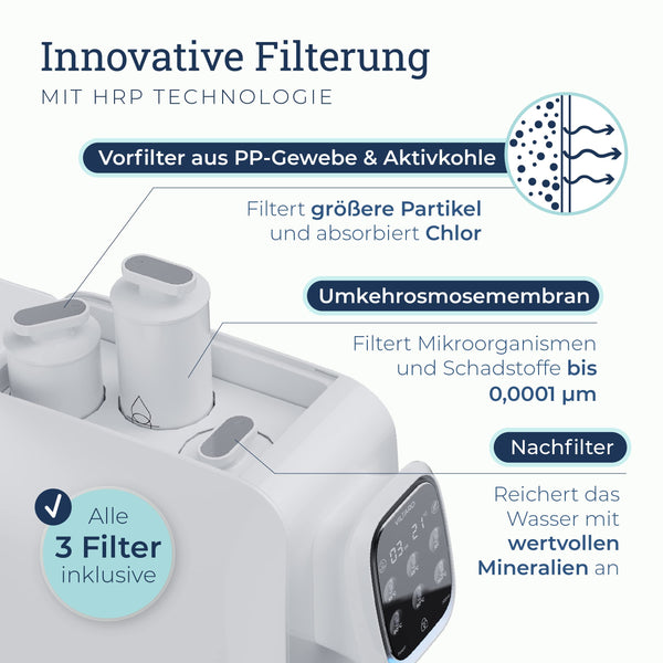 VILTARO® Osmoseanlage Filter 3in1 Set (RO, PAC, CF) | Umkehrosmoseanlage Ersatzfilter | Osmose Membran | Umkehrosmose Wasserfilter Trinkwasser