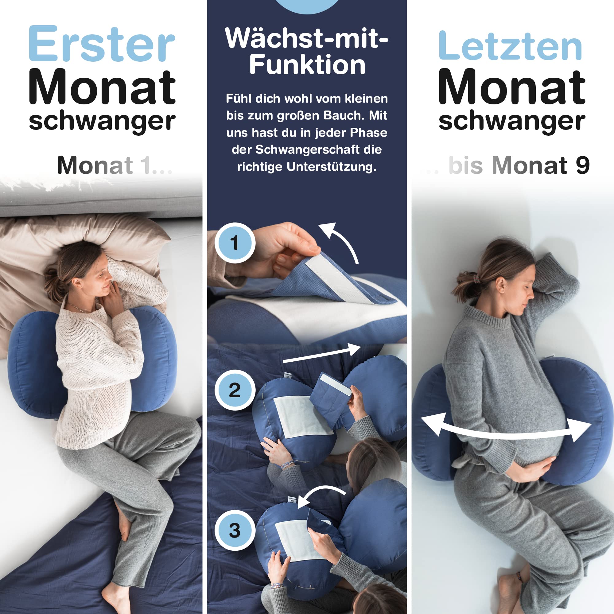 BabybeFun Schwangerschaftskissen mit waschbarem Stillkissenbezug | Seitenschläferkissen gegen Rückenschmerzen als Geschenkidee für werdende Mütter Pregnancy Pillow anthrazit; Farbe wählen..…