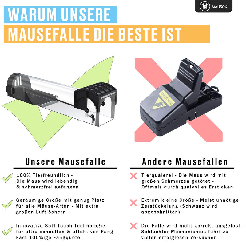 MAUSOX® Premium Mausefalle Lebend - Verbessertes Konzept 2020 - Wiederverwendbare Lebendfalle Mäuse Falle für Maus Ratten Siebenschläfer - Tierfreundliche Rattenfalle Mäusefalle für Drinnen & Draußen