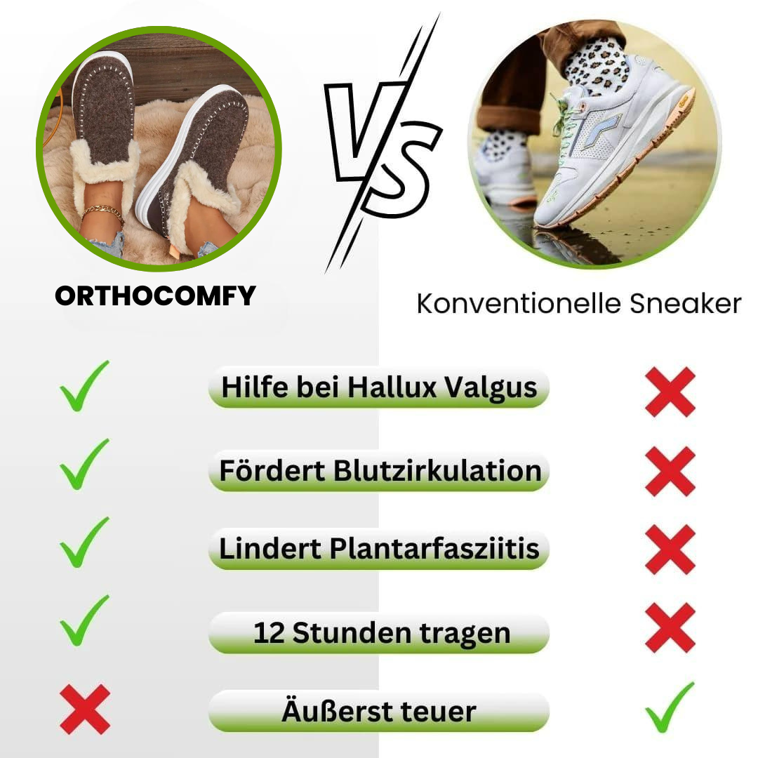 Rebolet | OrthoComfy - ergonomischer schmerzlindernder Komfortschuh - Plüschgefüttert