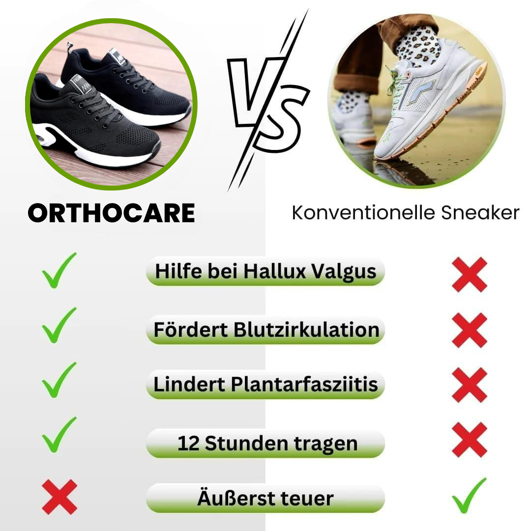 Rebolet | OrthoCare Ergonomische & rutschfeste Komfortschuhe