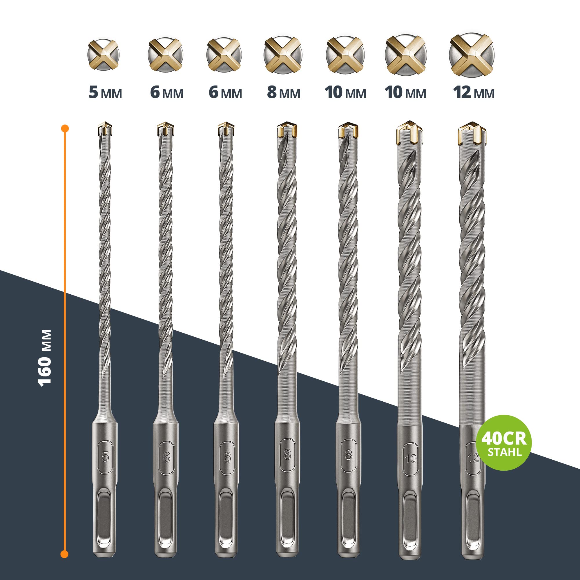 BAURIX® SDS Plus Bohrer Set [7 Stück] I NARWAL®-Bohrer - Mühelos Durch Beton Bohren I Steinbohrer Set 5,6,6,8,8,10,12mm - Länge: 160mm I Hammerbohrer, Betonbohrer Set für Bosch, Hilti, Einhell uvm.