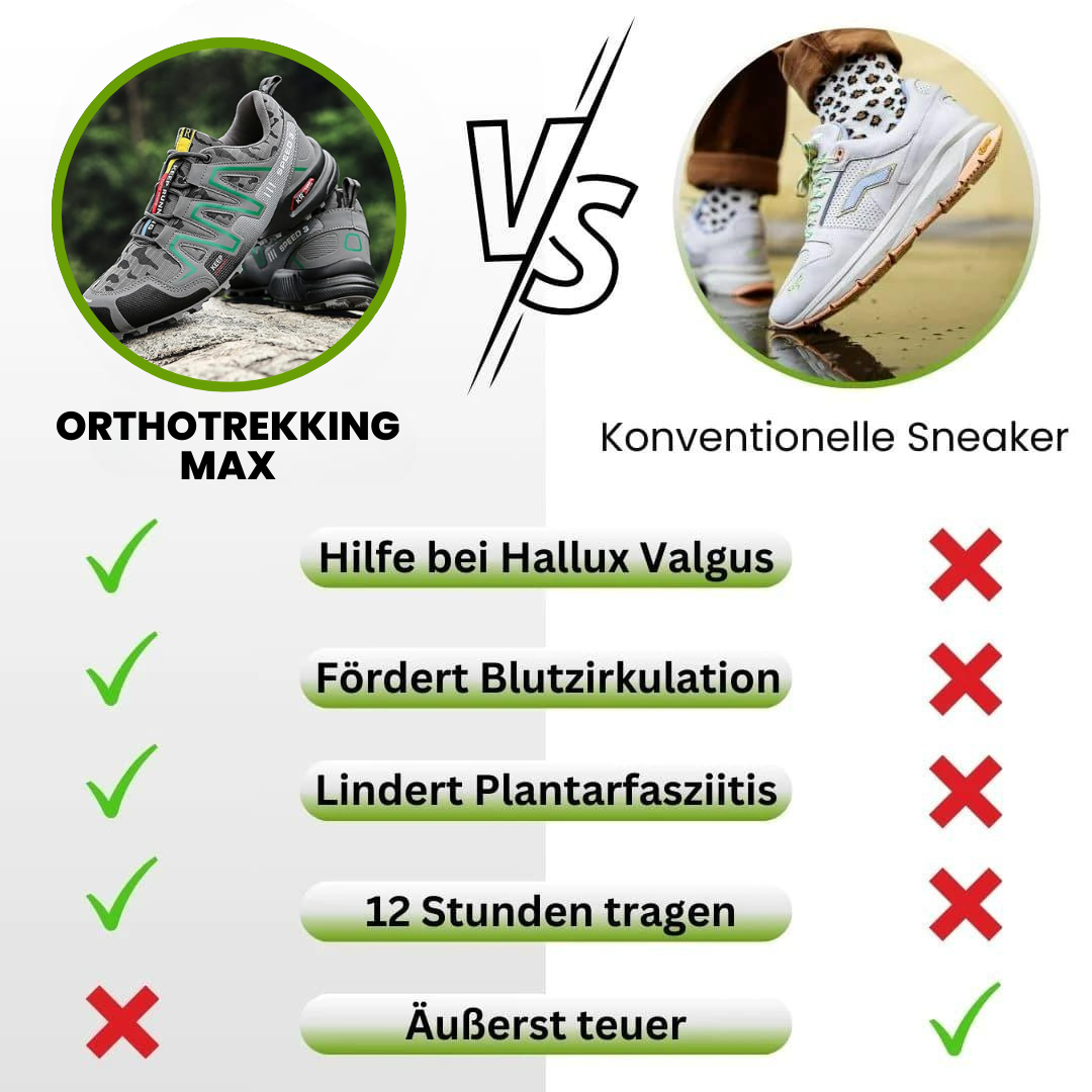 Rebolet | OrthoTrekking Max - Orthopädische schmerzlindernde Wanderschuhe