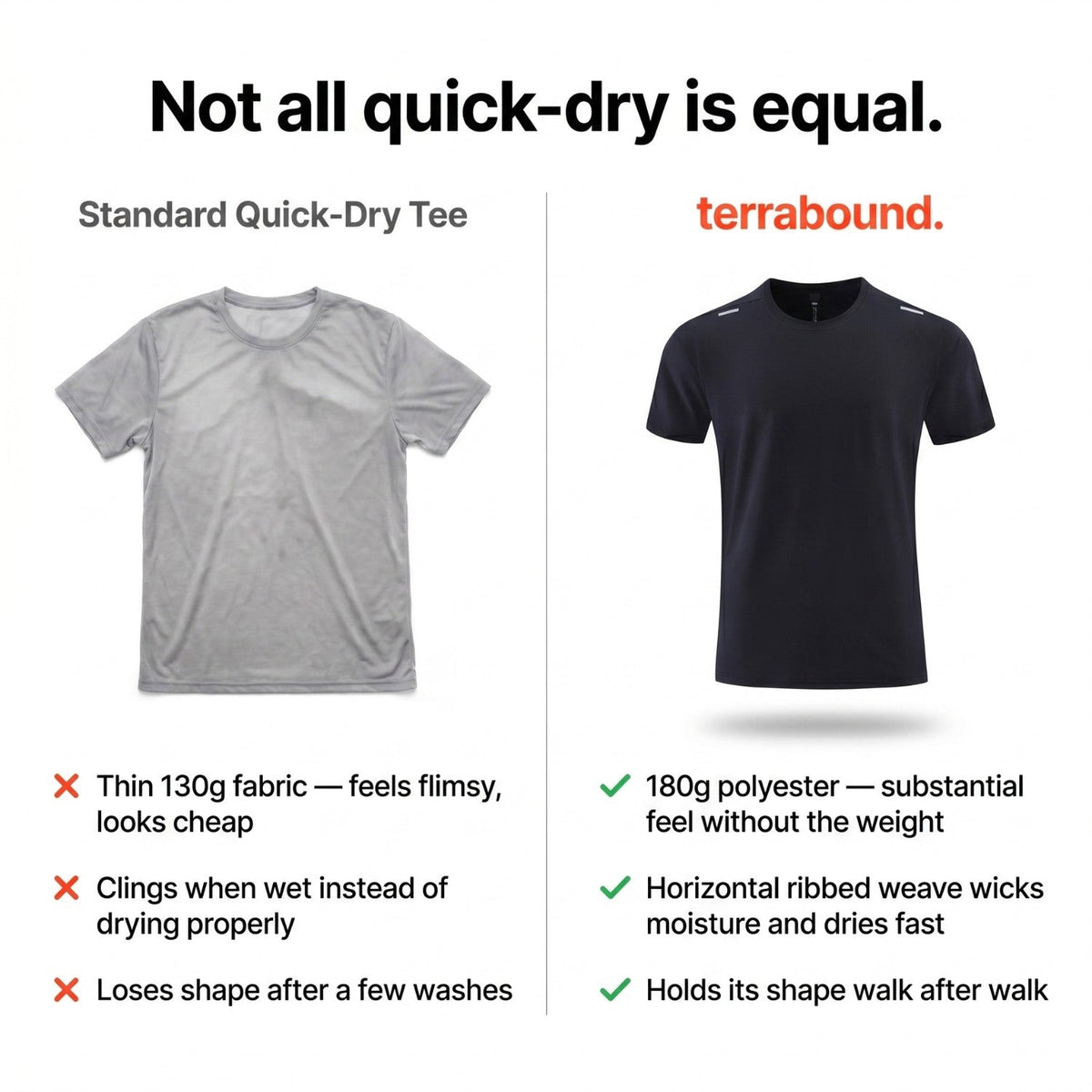 Herren Lauf-T-Shirt – schnelltrocknend, feuchtigkeitsableitend