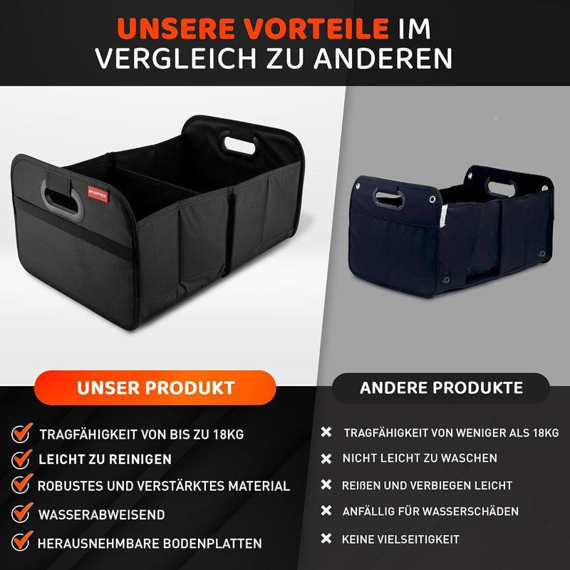 MyHappyRide Auto Kofferraumtasche Schwarz - Kofferraum Organizer zusammenklappbar - Faltbare Aufbewahrungsbox - antirutsch und wasserfester Boden - Auto Faltbox