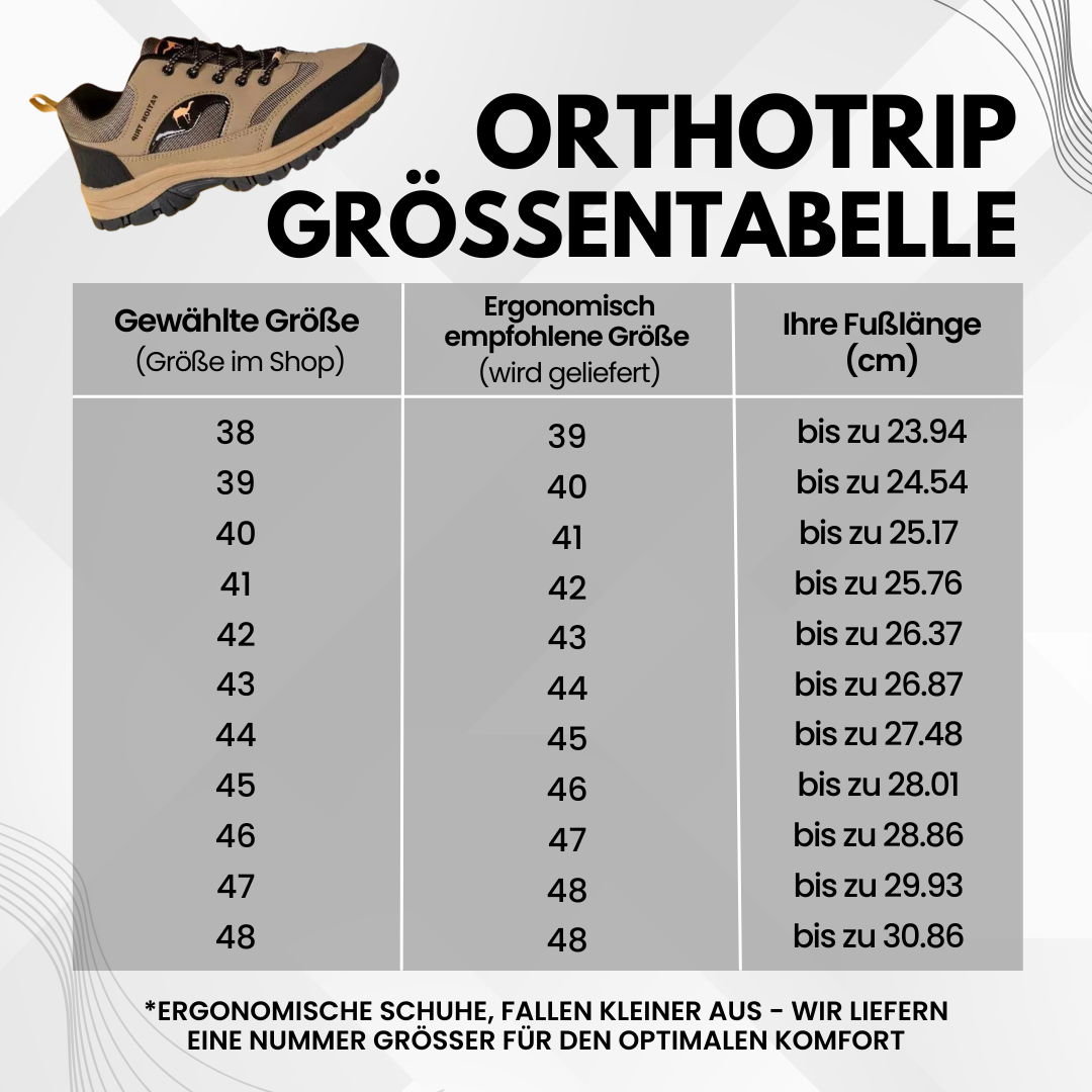 Rebolet | OrthoTrip - ergonomische schmerzlindernde Komfortschuhe