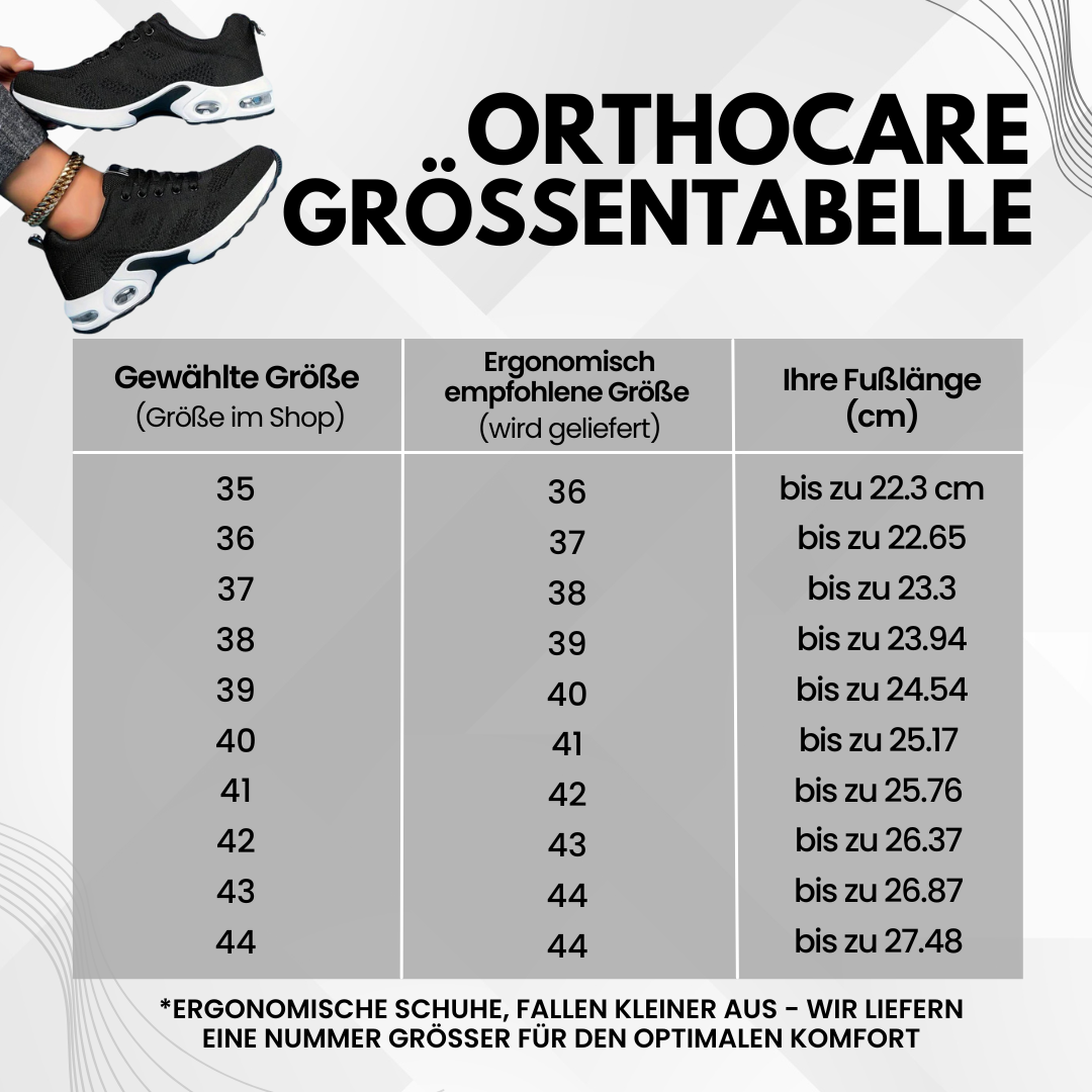 Rebolet | OrthoCare Ergonomische & rutschfeste Komfortschuhe