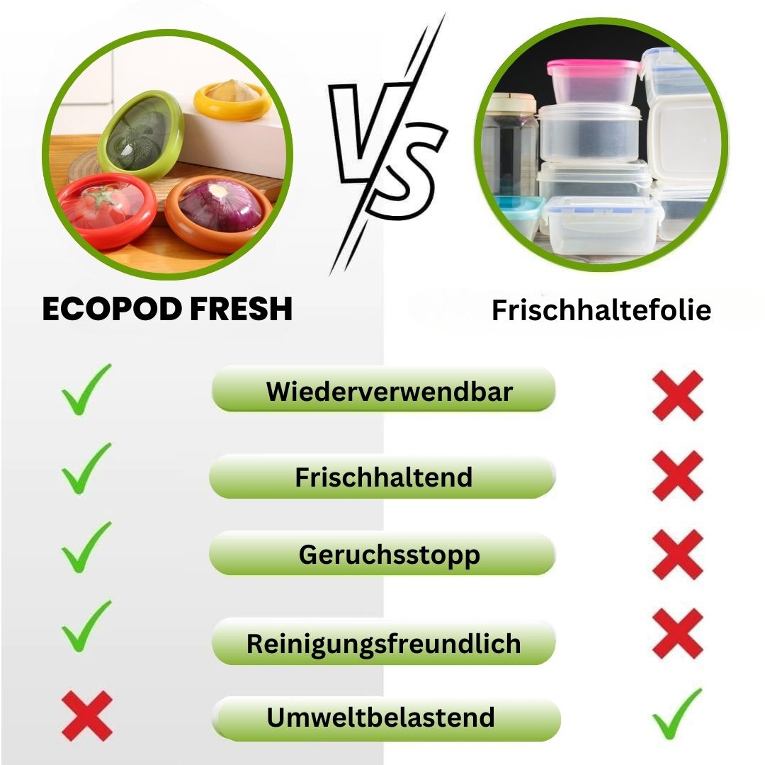 Rebolet | EcoPod Fresh - das Original