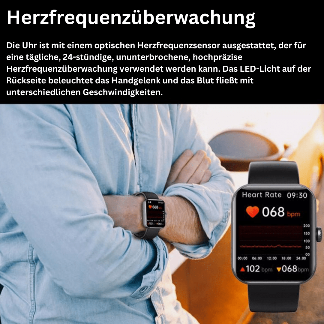 Rebolet | Blutzuckermessgerät zur schmerzfreien Gesundheitsüberwachung